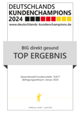Urheber: - / Lizenzgeber: -