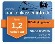 Urheber: - / Lizenzgeber: -